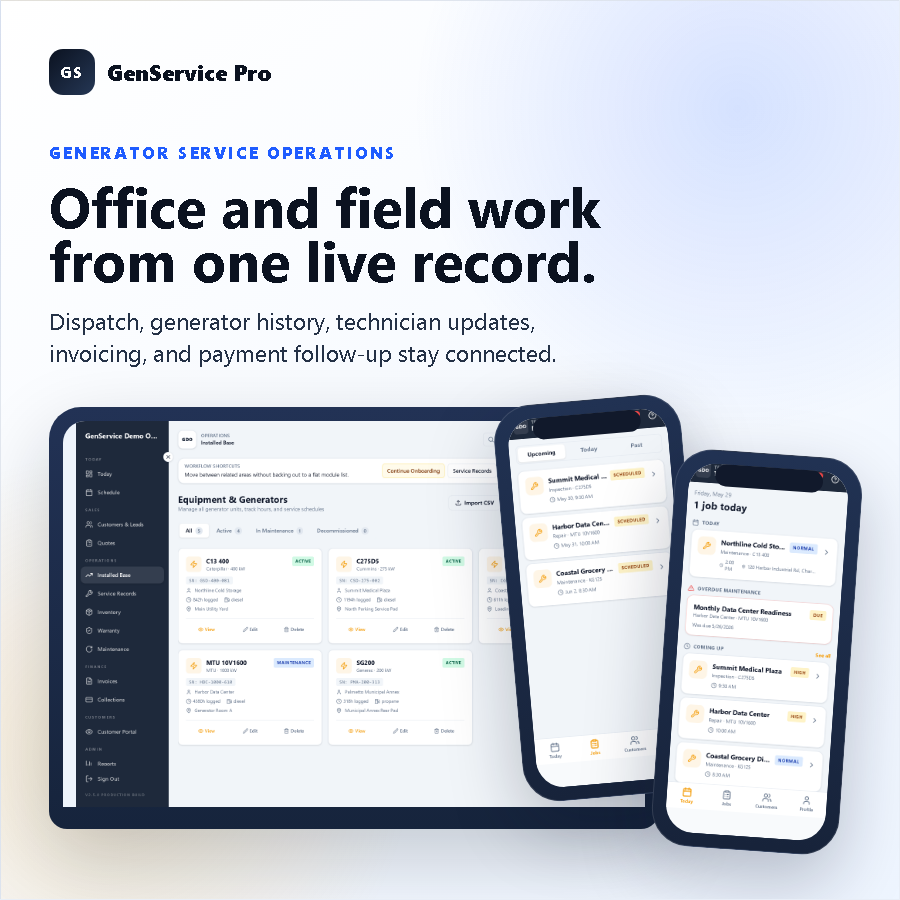 Campaign artboard showing office and technician workflows together